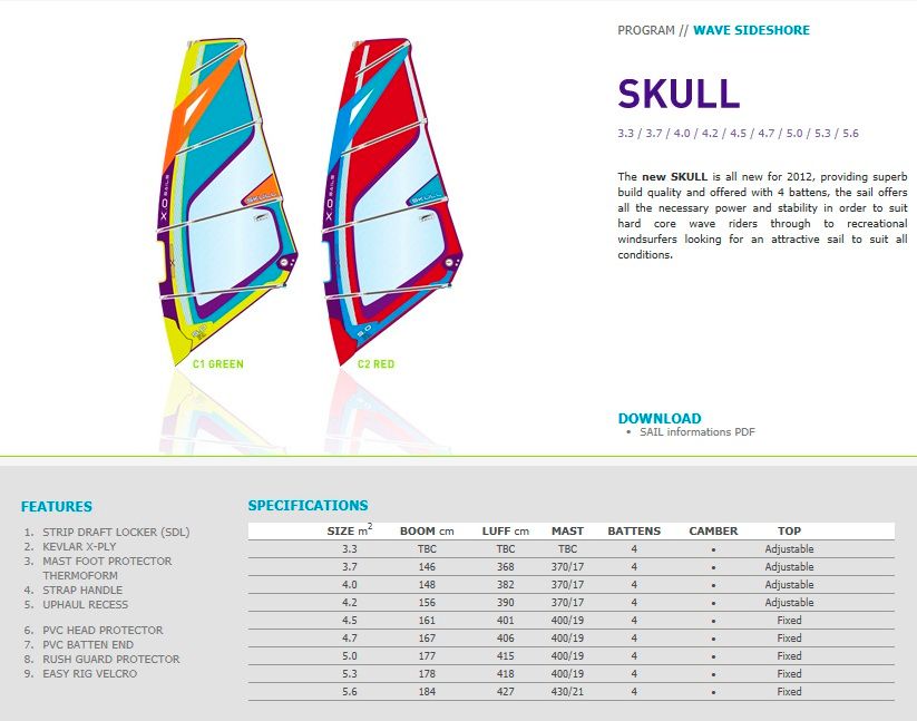 XOSAILS-SKULL2013_zpsb13e535c.jpg