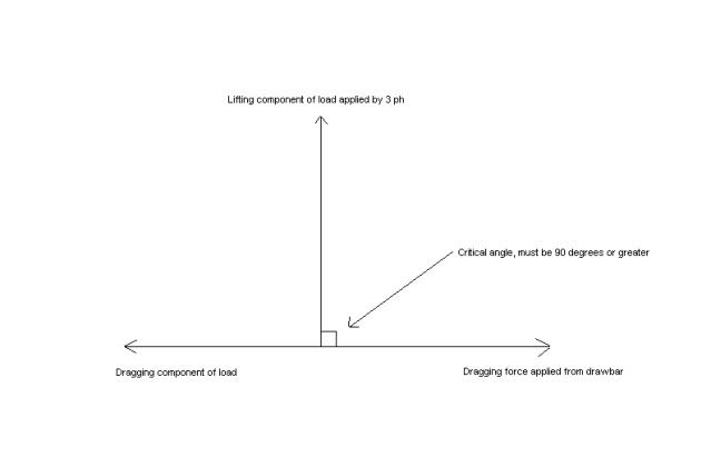 Forcediagram1.jpg