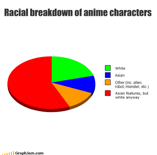 http://i168.photobucket.com/albums/u185/demeterd/funnygraphs-DontEvenGetMeStartedonDisneyCharacters.png