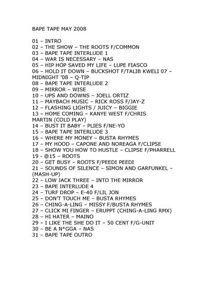 Ape Tracklist May 2008