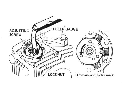 Information on tappet clearence for motorcycle honda #7