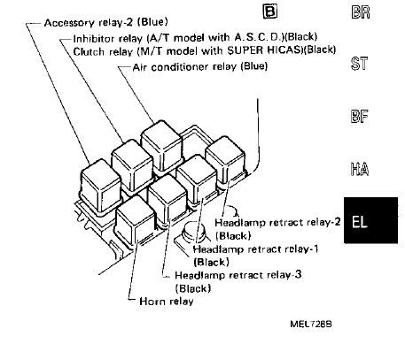 1995 Nissan maxima inhibitor relay
