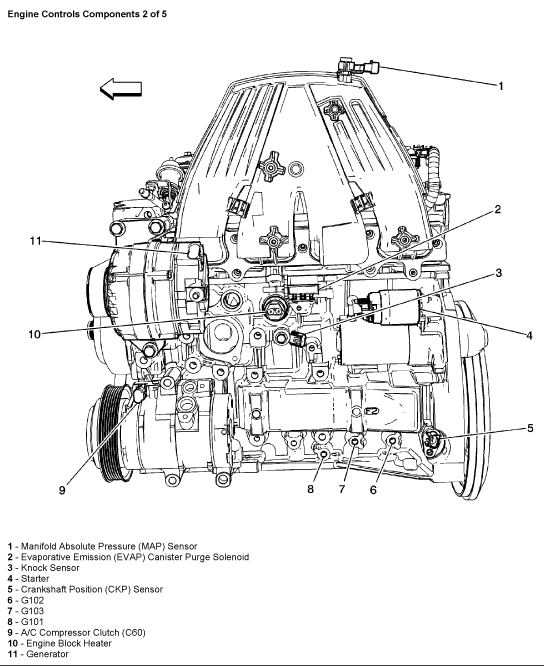 Engine Crankshaft Position Sensor for Chevrolet Colorado 2004-2006 GMC Canyon