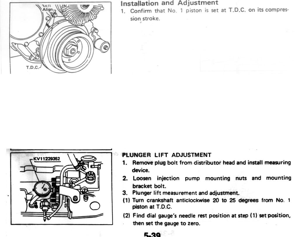Nissan rd28 injector pump timing #5