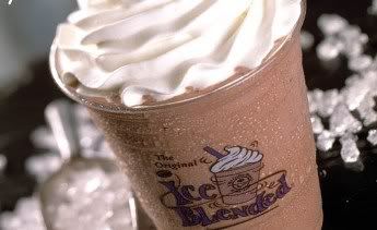 Photo taken from http://www.coffeebeanhawaii.com