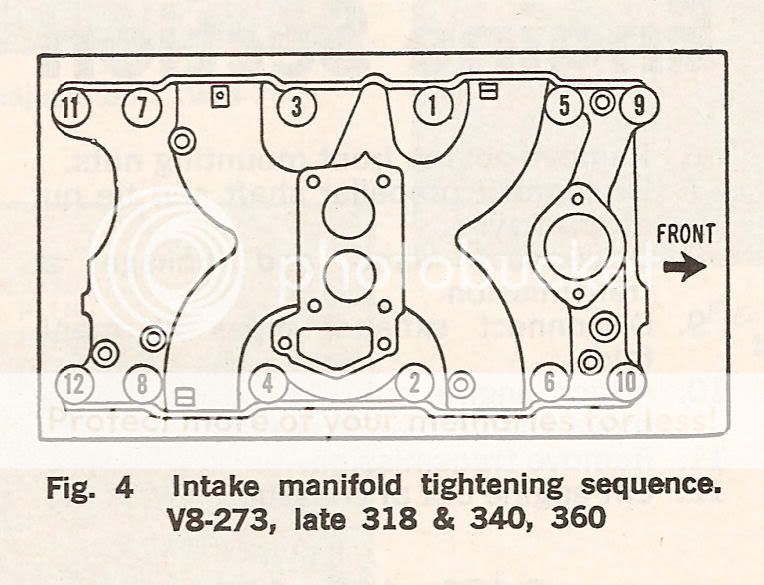 Small block ford cylinder head torque sequence