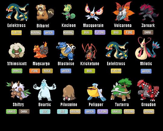 compare pokemon teams compare pokemon teams